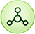 Functional Medicine